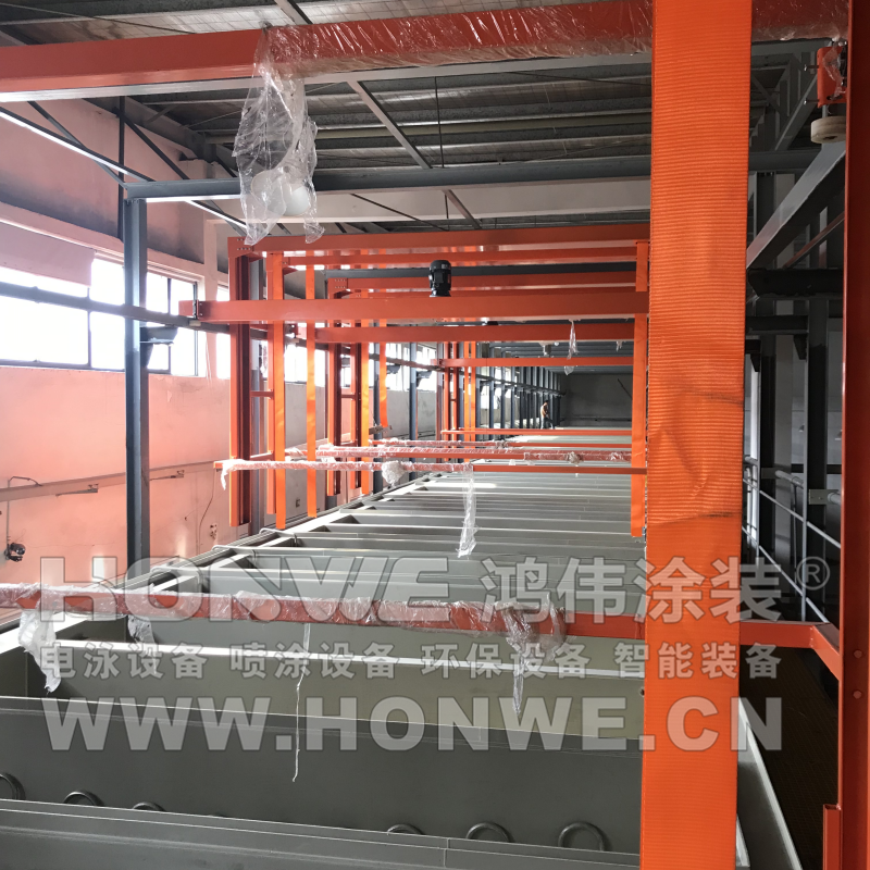 阳极阳化龙门行车线